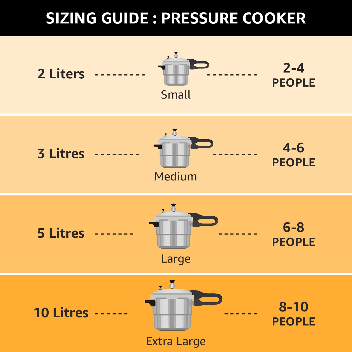 Pigeon Pressure Cooker